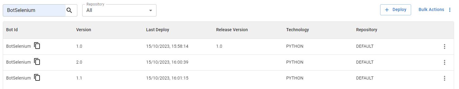 Print da lista de robôs e a release na versão 1.0
